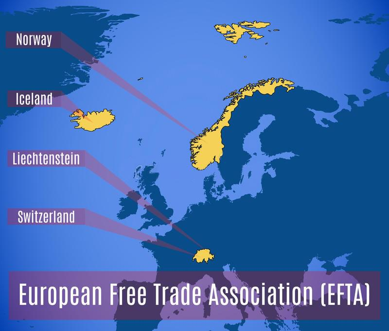 European Free Trade Association